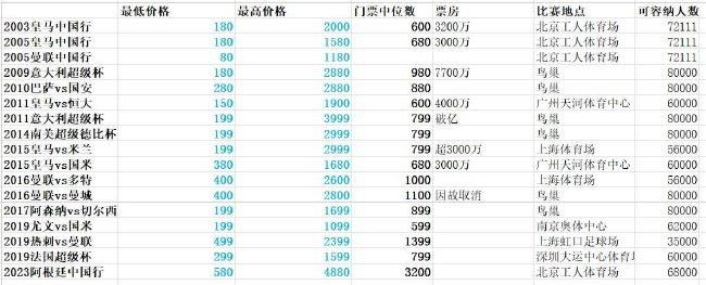 边亲下面边做视频免费